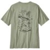 Patagonia Men's Action Angler Responsibili-Tee Sale 1 Patagonia Men's Action Angler Responsibili-Tee Sale -Simms || Orvis || Patagonia Sales 231 patagonia mens action angler responsibili tee salvia green 01 f15a95b8 971e 4b2f a3c4 58bb27b7c4b7