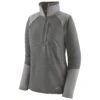 Patagonia Women's R1 Fitz Roy Trout 1/4 Zip Long Sleeve Sale -Simms || Orvis || Patagonia Sales 231 patagonia womens r1 fitz roy trout 1 4 zip long sleeve noble grey 01 6a7232b1 4dad 44de 9d80 5b4214722703