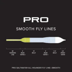 ORVIS PRO SALTWATER ALL-ROUNDER SMOOTH FLY LINE -Simms || Orvis || Patagonia Sales 2S6F9VF alt3