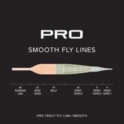 ORVIS PRO TROUT SMOOTH FLY LINE -Simms || Orvis || Patagonia Sales 2S6K9VF alt2