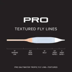 ORVIS PRO SALTWATER TROPIC TEXTURED FLY LINE -Simms || Orvis || Patagonia Sales 2SK69VF alt2