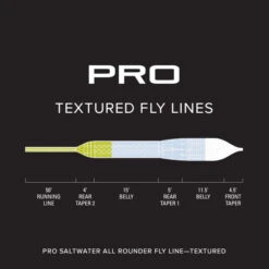 ORVIS PRO SALTWATER ALL-ROUNDER TEXTURED FLY LINE -Simms || Orvis || Patagonia Sales 2SK79VF alt2