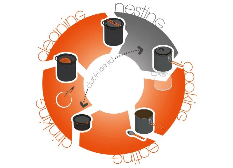 GSI PINNACLE SOLOIST 12 GSI PINNACLE SOLOIST - Image 10