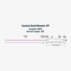 RIO Premier Coastal Quickshooter XP -Simms || Orvis || Patagonia Sales SW Premier Coastal QuickShooter XP fly line taper 19007fce cf6d 4ef1 8b8d 37782954a161