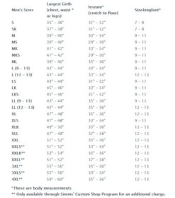 Simms G3 Guide Bootfoot Wader - Vibram -Simms || Orvis || Patagonia Sales SimmsSizeChart 31dacb5c 7470 461e 9a53 c3b3760dc3ee