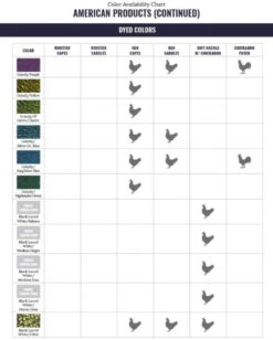 Whiting American Rooster Saddle -Simms || Orvis || Patagonia Sales WF ColorChart AmericanProduct 3 a2ccd02e 17fb 4f82 8521 9ee17be72f88