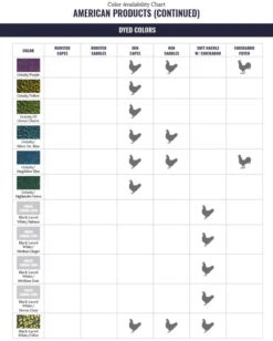 Whiting American Hen Saddle -Simms || Orvis || Patagonia Sales WF ColorChart AmericanProduct 3 c11aecf4 198f 4409 9b10 64c662b75cf2
