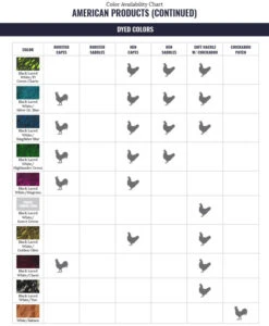 Whiting American Rooster Cape -Simms || Orvis || Patagonia Sales WF ColorChart AmericanProduct 5