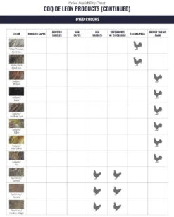 Whiting Coq De Leon Cape -Simms || Orvis || Patagonia Sales WF ColorChart CoqDeLeon 3 d36ff5b0 ede1 4399 b13f 003f434bb181