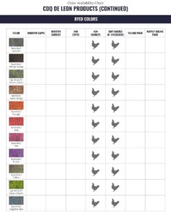 Whiting Coq De Leon Cape -Simms || Orvis || Patagonia Sales WF ColorChart CoqDeLeon 4 021922bd 9766 427d aad8 18d3bb7851d3