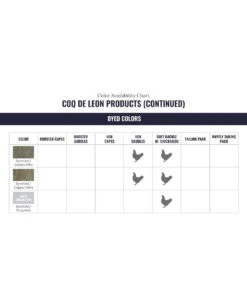 Whiting Coq De Leon Cape -Simms || Orvis || Patagonia Sales WF ColorChart CoqDeLeon 5 807d00ca 6366 4ca4 8151 647efb0d98f5