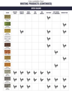 Whiting Pro Grade Cape -Simms || Orvis || Patagonia Sales WF ColorChart WhitingProduct 4 e4f4d4e4 172a 470b af12 7f262f54b244