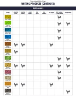 Whiting 100 Pack Size 20 -Simms || Orvis || Patagonia Sales WF ColorChart WhitingProduct 6 4b35d1a0 880f 406e ab38 c826b147804d
