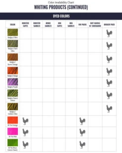 Whiting Pro Grade Cape -Simms || Orvis || Patagonia Sales WF ColorChart WhitingProduct 7 6f7f63e3 723e 4ccc 80e3 a25f11a9eb25