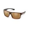 SUNCLOUD CUTOUT -Simms || Orvis || Patagonia Sales suncloud cutout apparel polarized sunglasses uv west coast paddle sports 355 480x480 30fe18af 8ac6 4d1b 990f 7163c41408e7